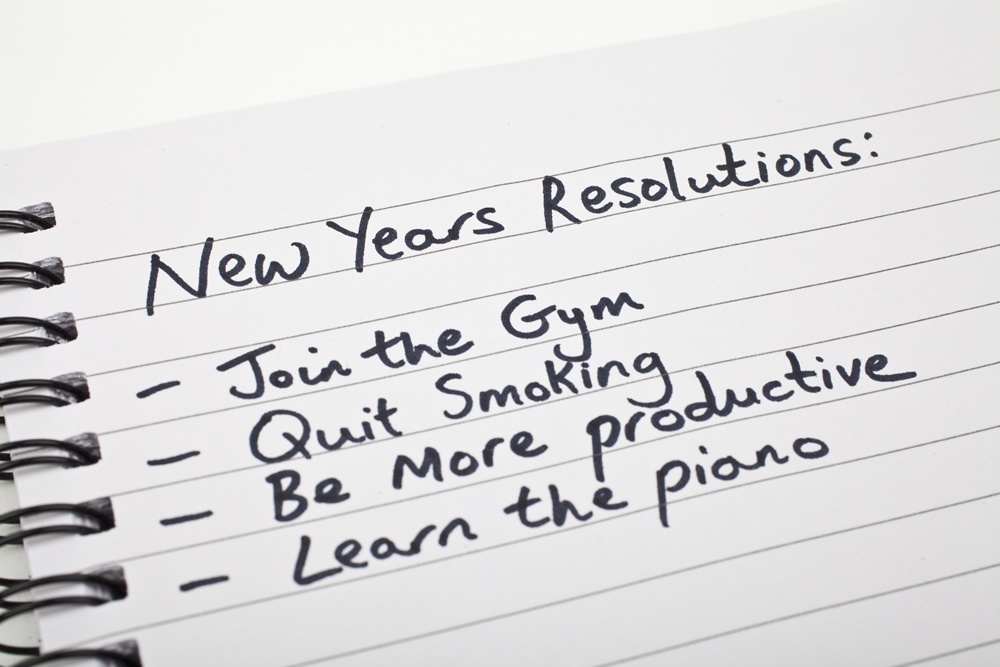 Resolutions