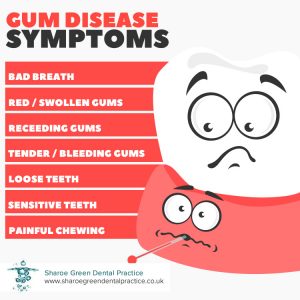 Sharoe Green Dental Practice » News Gum Disease Symptoms - Sharoe Green ...